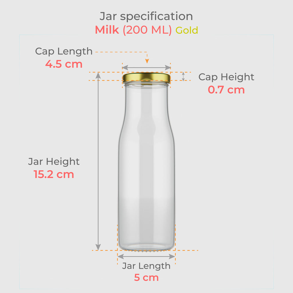 200 ML Milk Glass Bottle with Black, Gold & RX Cap